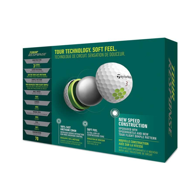 Balles Taylormade - Tour Response