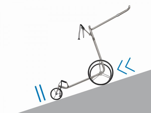 JuCad Carbon Travel 2.0 Elektrotrolley
