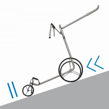 JuCad Phantom Titan 2.0 Elektrotrolley