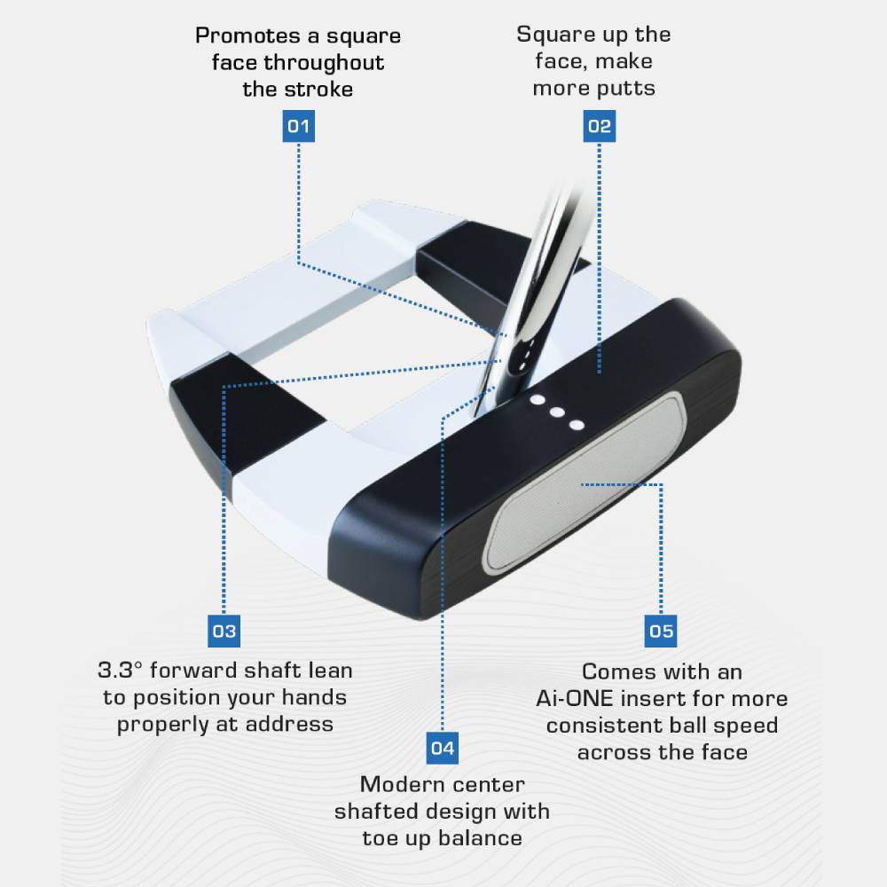 Putter Odyssey Square zum Square Jailbird