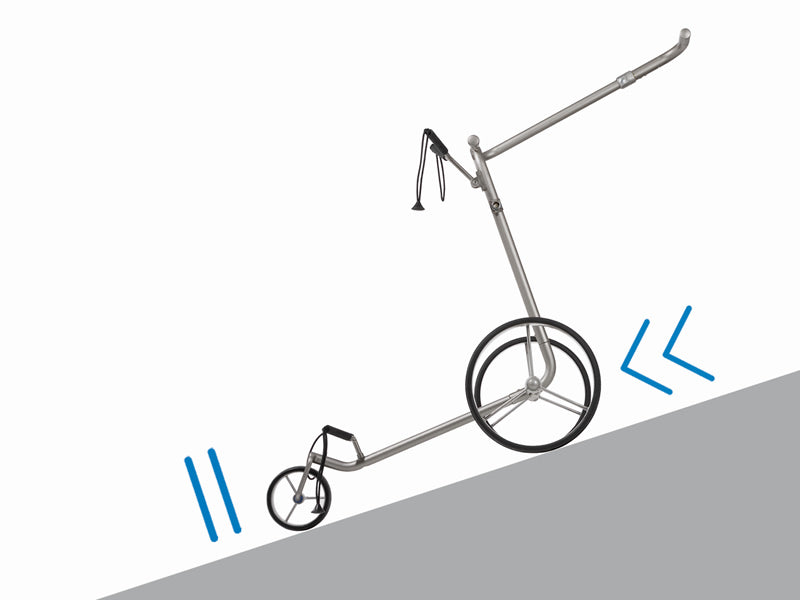 Chariot Electrique JuCad Carbon Travel Nero SV 2.0