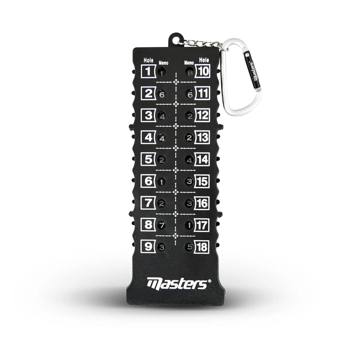 Master Score Card Counter