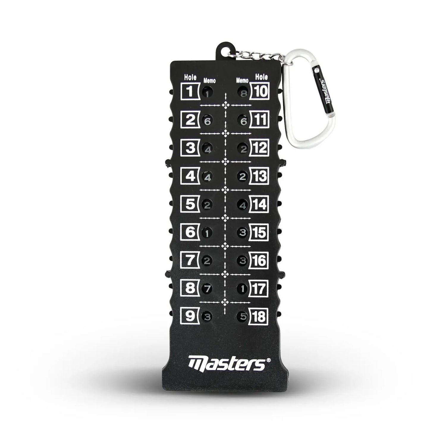 Master Score Kartenzähler